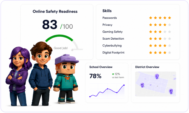 Online safety readiness dashboard preview